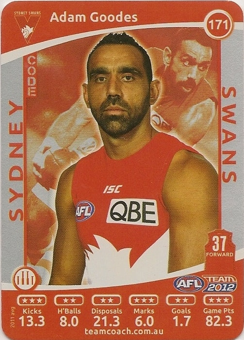 2012 Teamcoach AFL Silver Parallel card - 1 to 200 - Pick Your Card