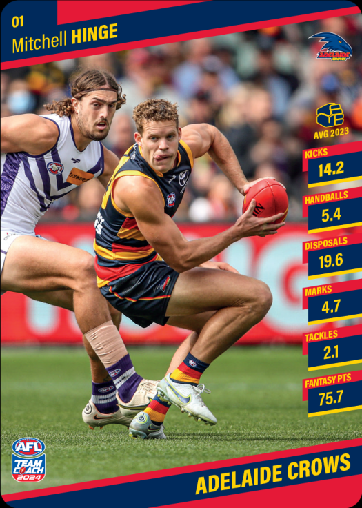 2024 Teamcoach AFL Common Cards - Cards 1 to 100 - Pick Your Card