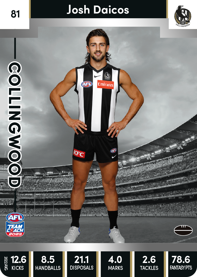 Josh Daicos, 81, Silver Parallel, 2023 Teamcoach AFL