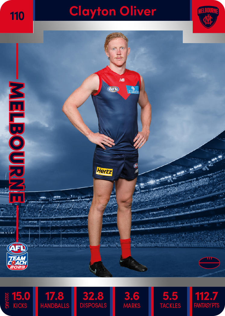 Clayton Oliver, 110, Silver Parallel, 2023 Teamcoach AFL