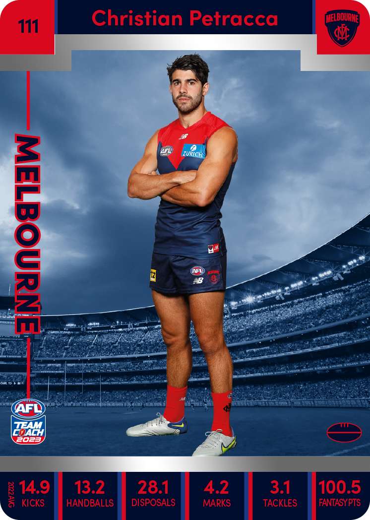 Christian Petracca, 111, Silver Parallel, 2023 Teamcoach AFL