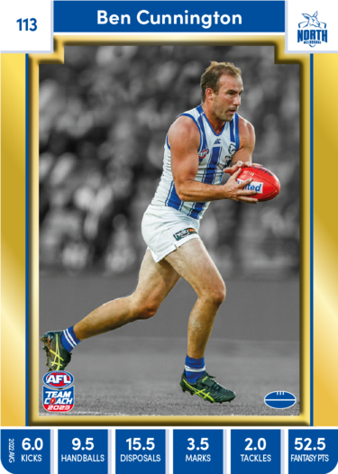 Ben Cunnington, 113, Gold Parallel, 2023 Teamcoach AFL