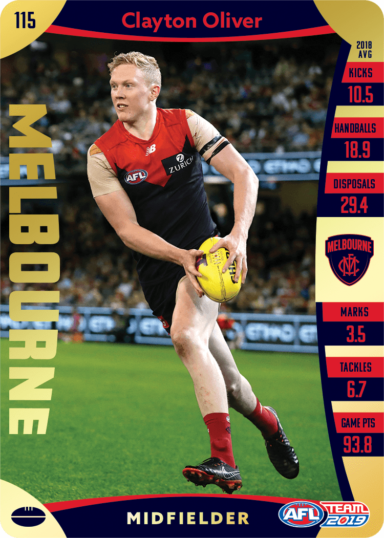 Clayton Oliver, Gold, 2019 Teamcoach AFL