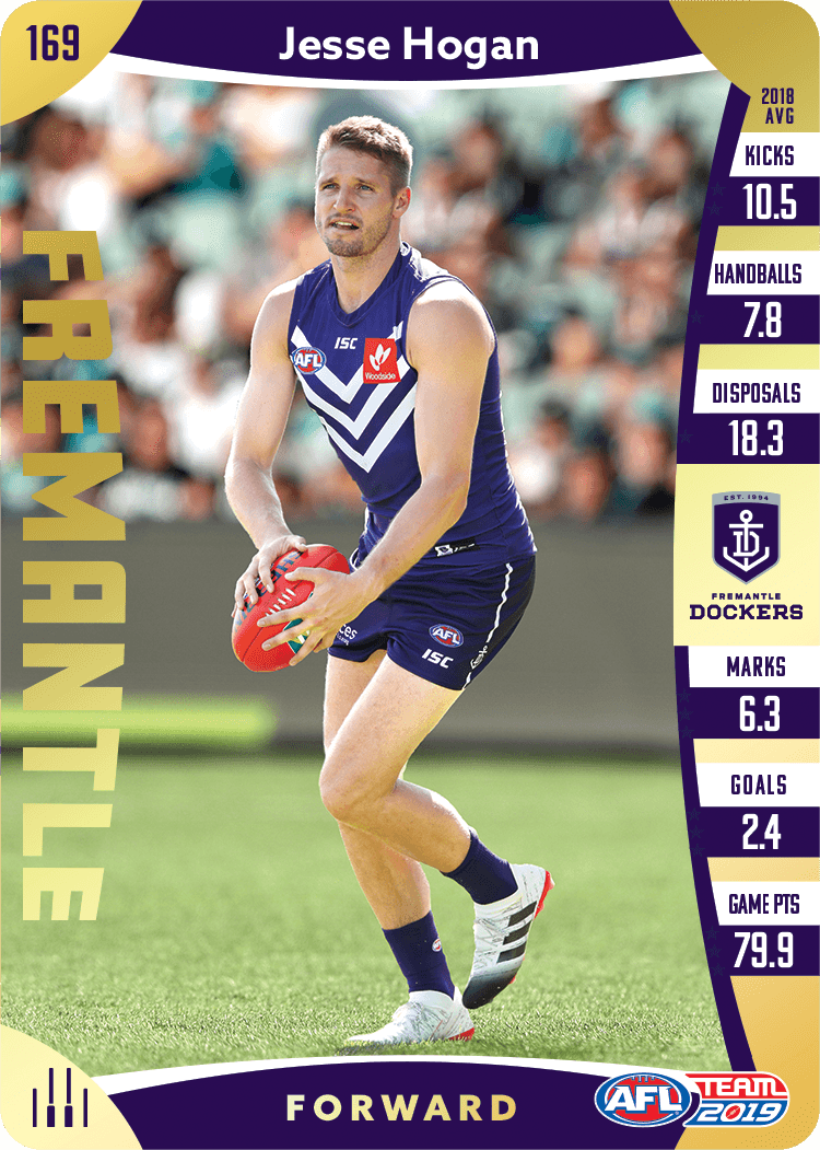 Jesse Hogan, Gold, 2019 Teamcoach AFL