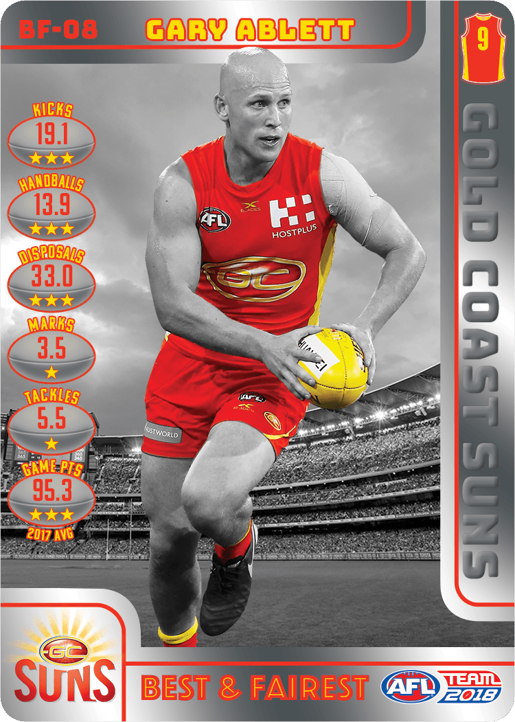 Gary Ablett, Best & Fairest, 2018 Teamcoach AFL