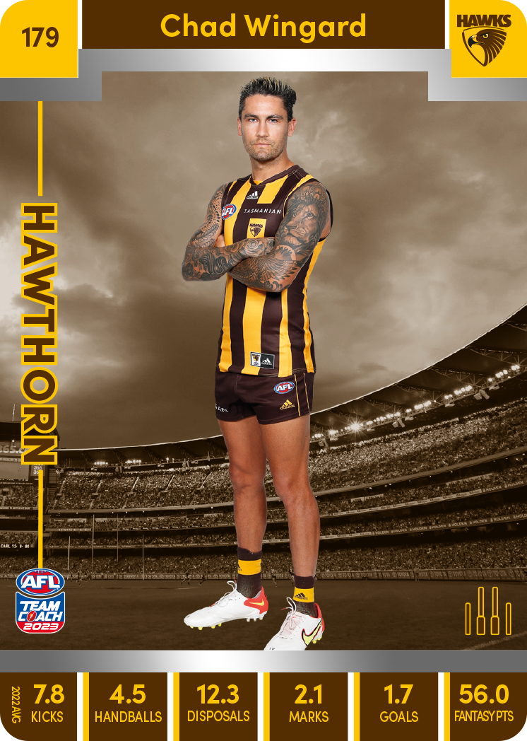 Chad Wingard, 179, Silver Parallel, 2023 Teamcoach AFL