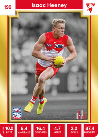 Isaac Heeney, 199, Gold Parallel, 2023 Teamcoach AFL