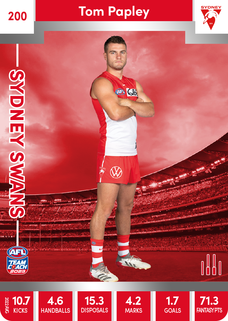 Tom Papley, 200, Silver Parallel, 2023 Teamcoach AFL