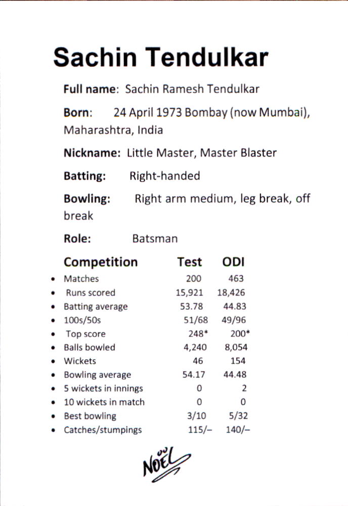 INDIA, Cricket Greats Card Set by Noel.