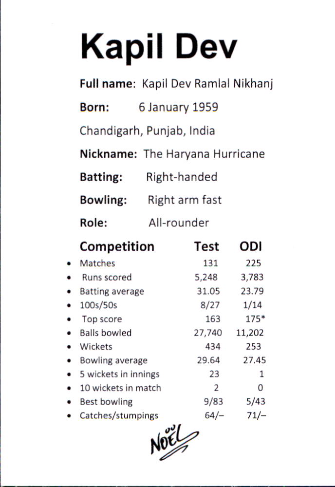 INDIA, Cricket Greats Card Set by Noel.