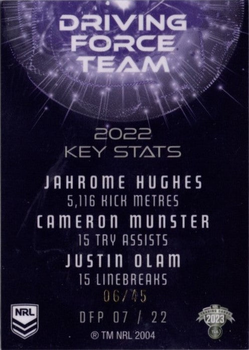 Melbourne Storm, Driving Force Team Case Card, 2023 TLA Traders NRL