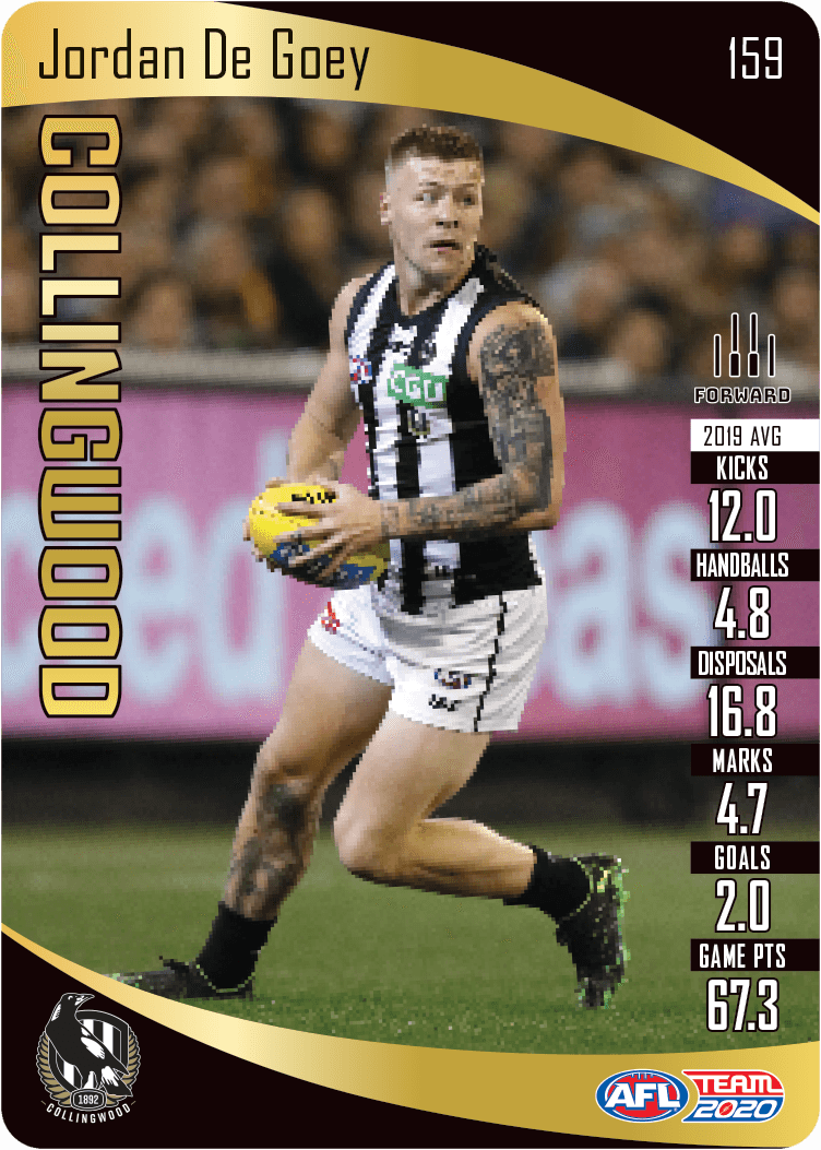 Jordan De Goey, Gold, 2020 Teamcoach AFL
