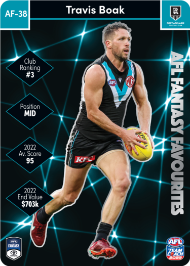 Travis Boak, AFL Fantasy Favourites, 2023 Teamcoach AFL