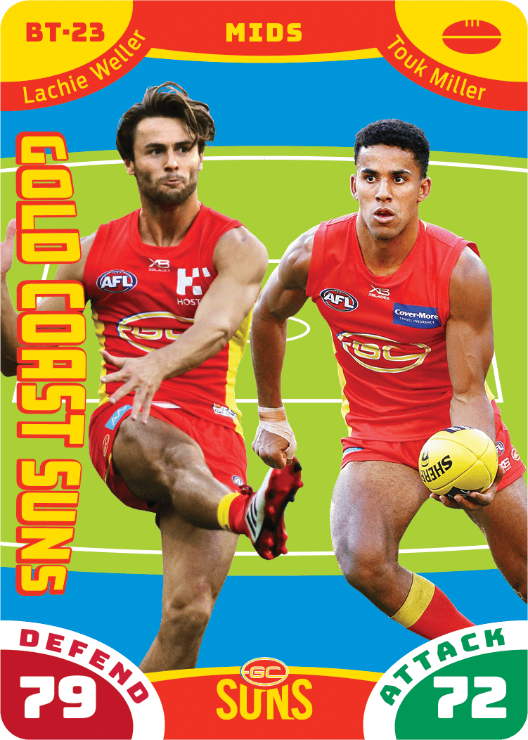 Lachie Weller & Touk Miller, Battle Teams, 2019 Teamcoach AFL