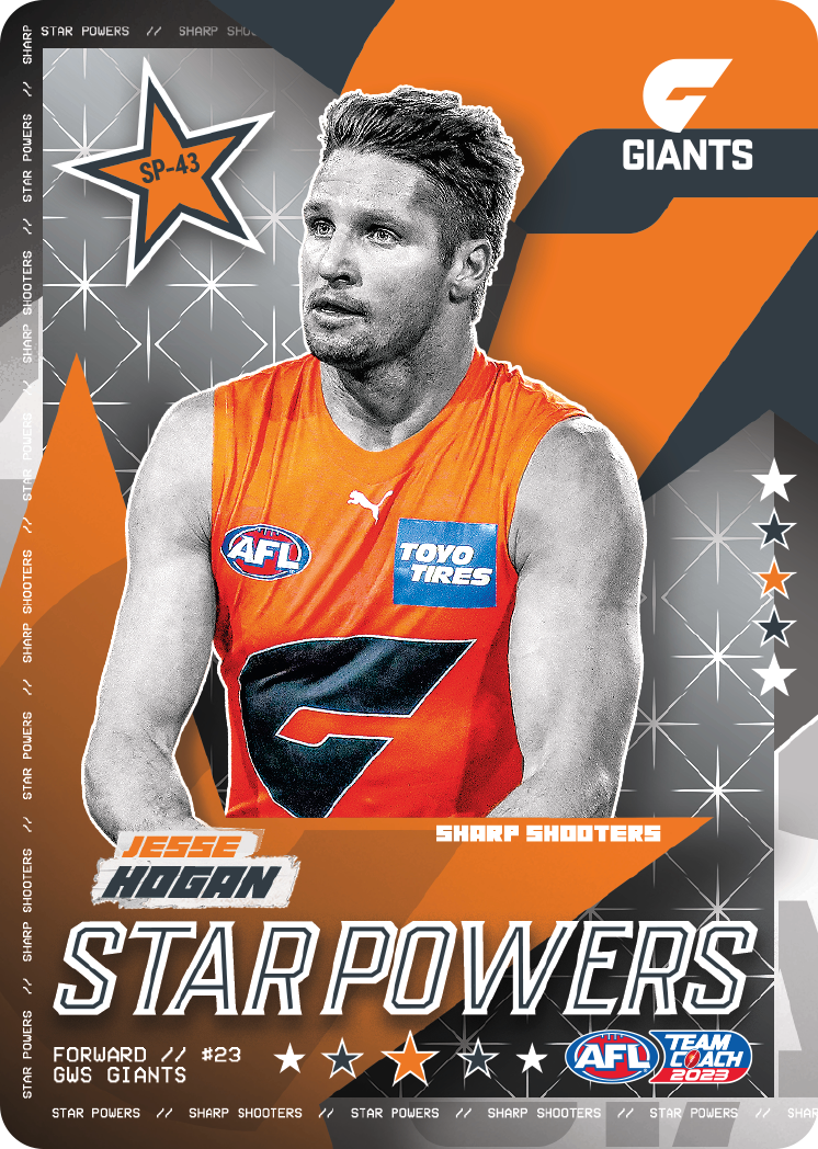 Jesse Hogan, Star Powers, 2023 Teamcoach AFL