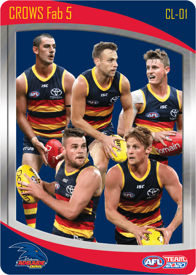 Adelaide Crows, Fab 5 Checklist, 2020 Teamcoach AFL