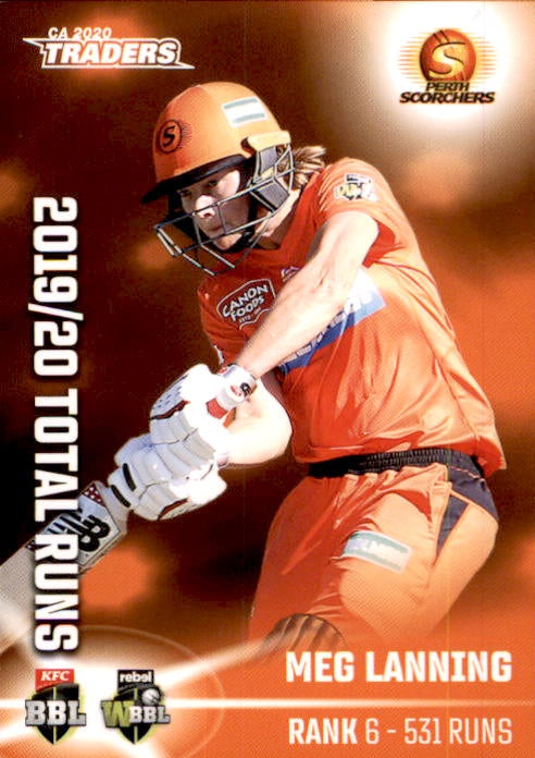 Meg Lanning, Top 10, 2020-21 TLA Cricket Australia and BBL