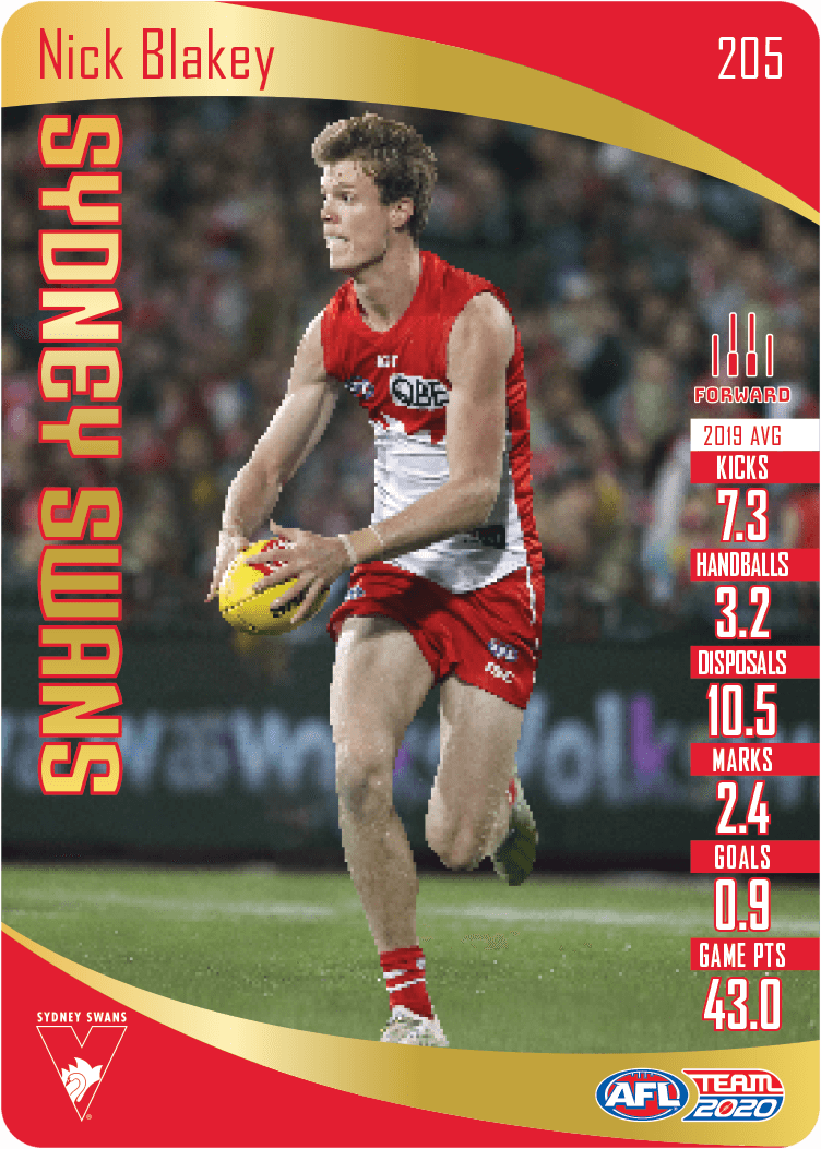 Nick Blakey, Gold, 2020 Teamcoach AFL