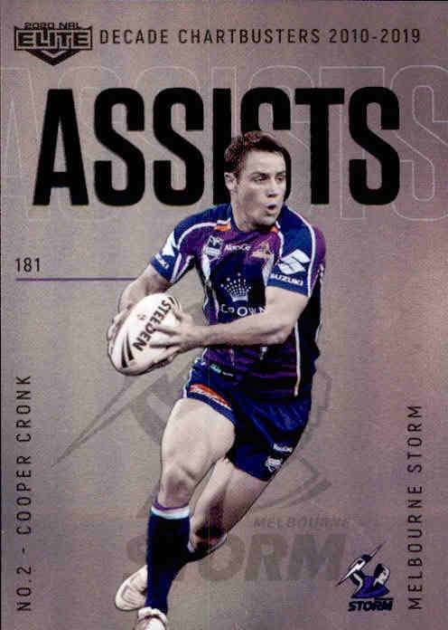 Cooper Cronk, DC08, Decade Chartbusters, 2020 TLA Elite NRL