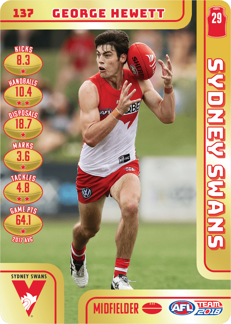 George Hewett, Gold, 2018 Teamcoach AFL