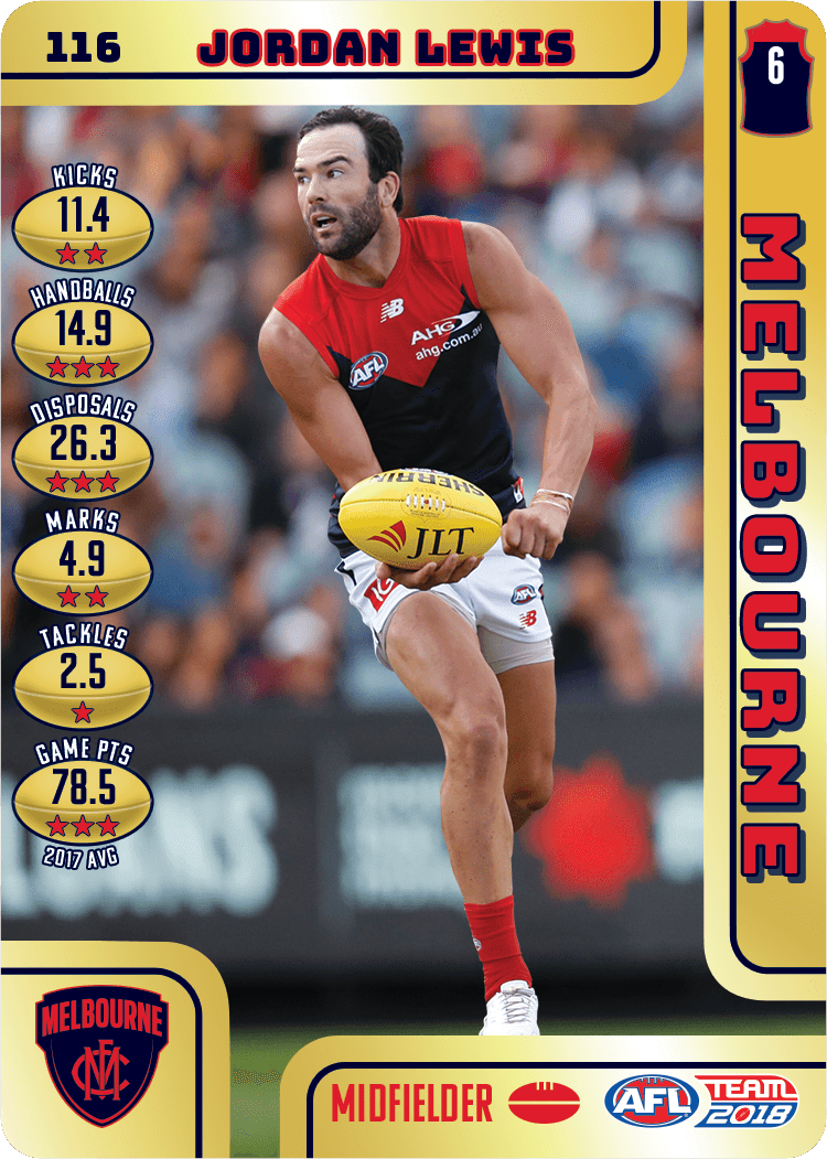 Jordan Lewis, Gold, 2018 Teamcoach AFL