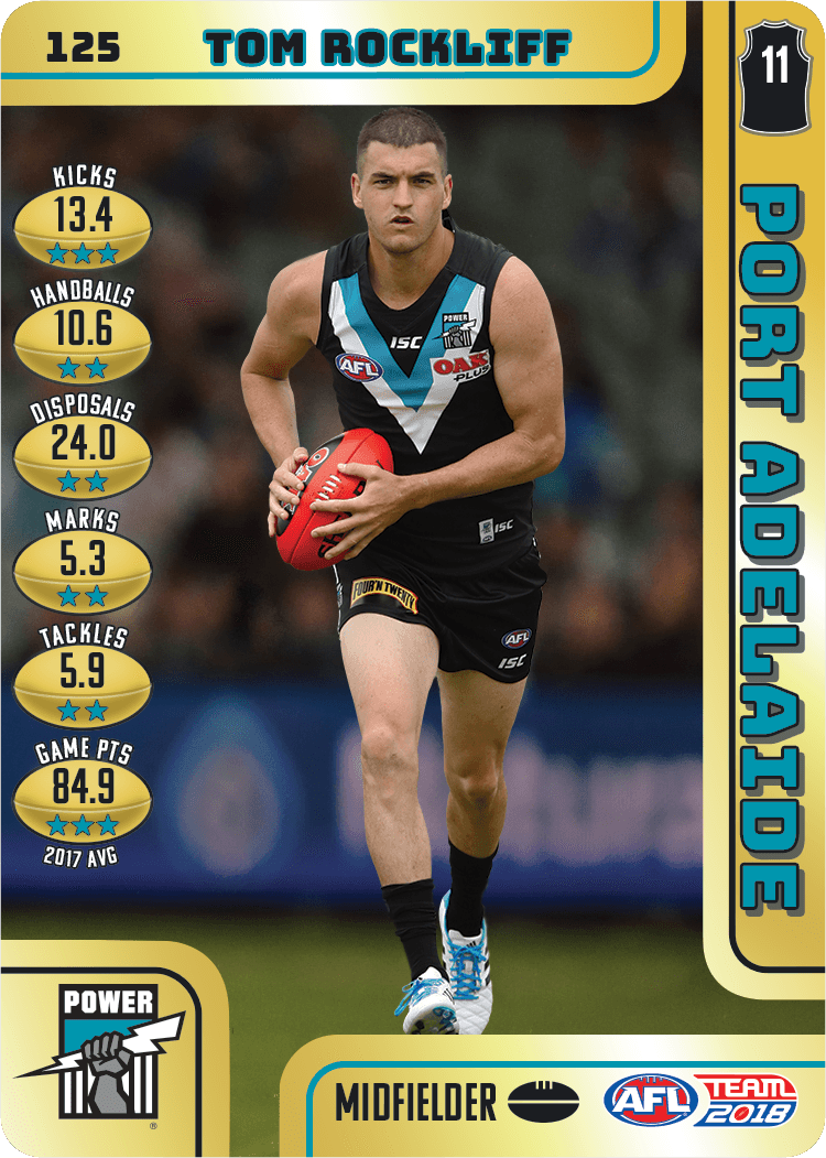 Tom Rockliff, Gold, 2018 Teamcoach AFL