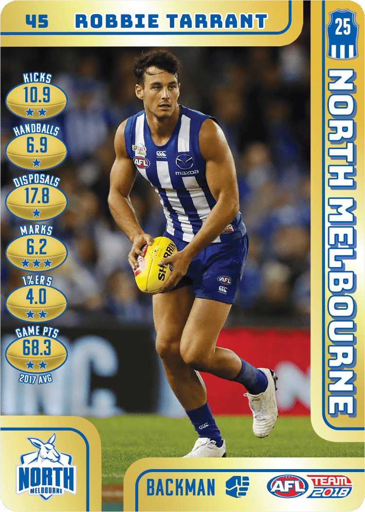 Robbie Tarrant, Gold, 2018 Teamcoach AFL