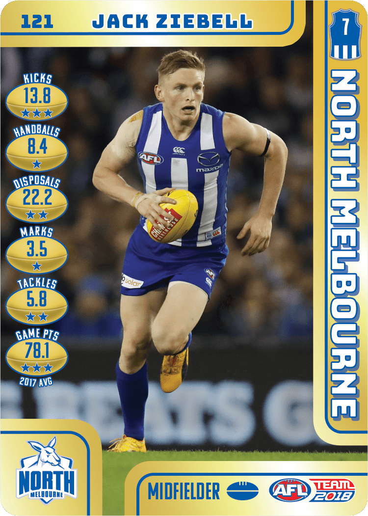 Jack Ziebell, Gold, 2018 Teamcoach AFL