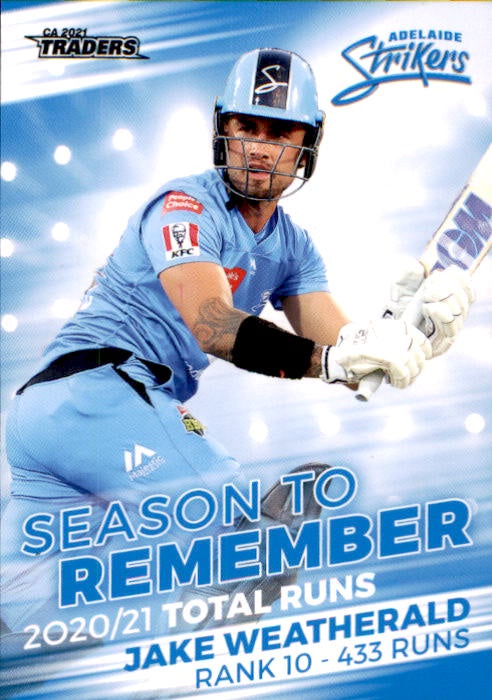 Jake Weatherald, Season to Remember, 2021-22 TLA Traders Cricket Australia & BBL