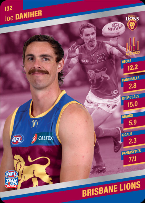 2024 Teamcoach AFL Silver Parallel Cards - Cards 101 to 200 - Pick Your Card