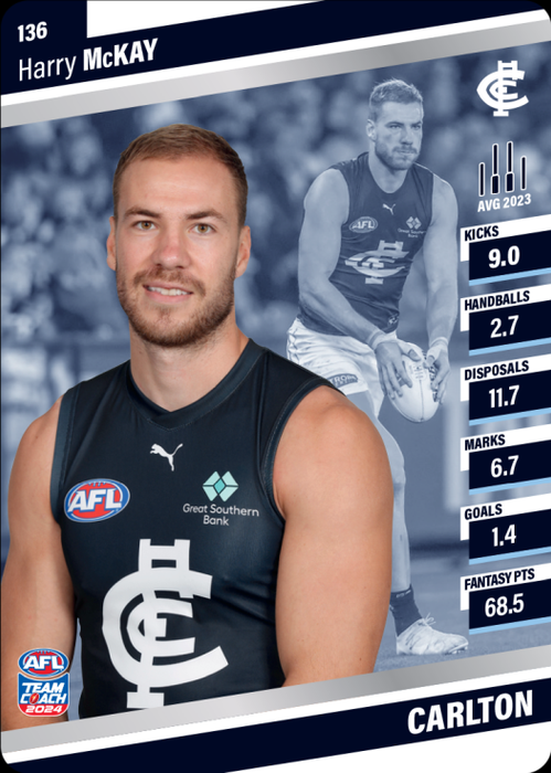 2024 Teamcoach AFL Silver Parallel Cards - Cards 101 to 200 - Pick Your Card