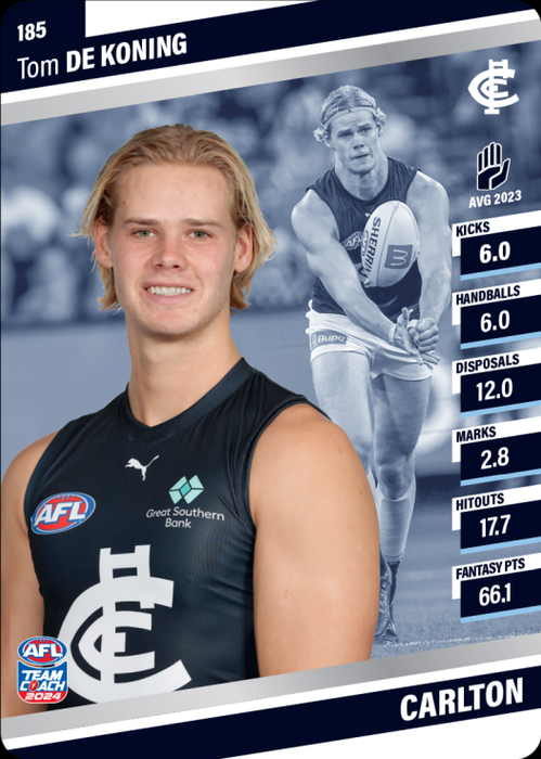 2024 Teamcoach AFL Silver Parallel Cards - Cards 101 to 200 - Pick Your Card