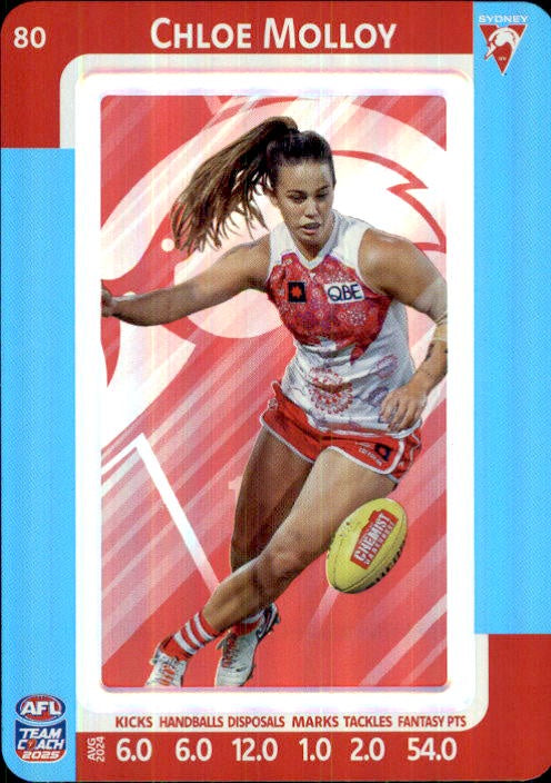 Chloe Molloy, #80, Blue Parallel, 2025 Teamcoach AFLW