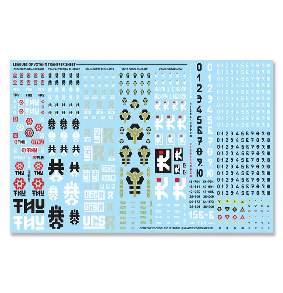 Warhammer 40,000 - 71-69, Leagues of Votann: Cthonian Prospect