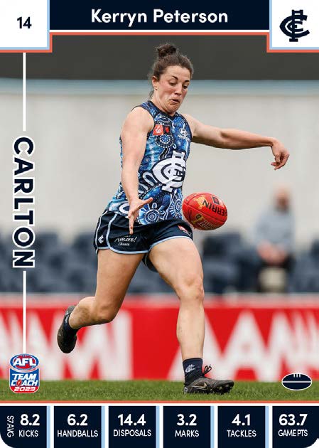 2023 Teamcoach AFLW, 90 card Base Set