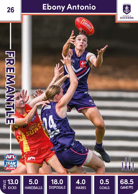 2023 Teamcoach AFLW, 90 card Base Set