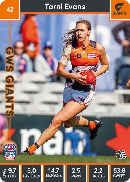 2023 Teamcoach AFLW, 90 card Base Set