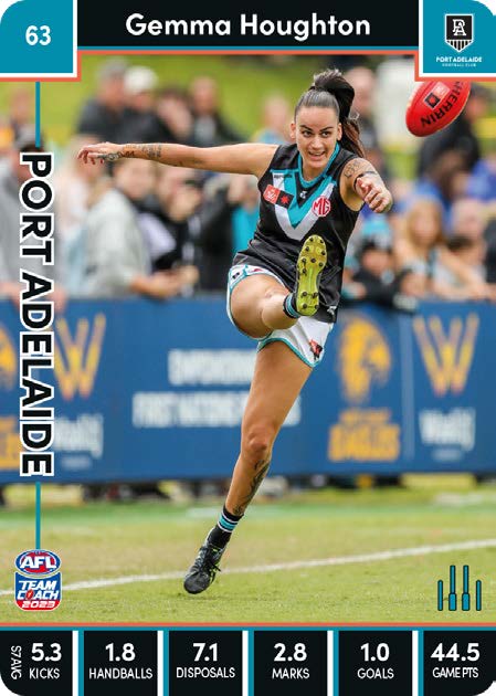 2023 Teamcoach AFLW, 90 card Base Set