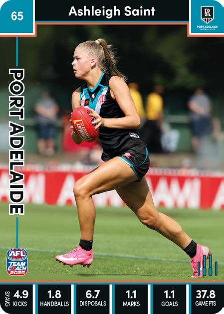 2023 Teamcoach AFLW, 90 card Base Set