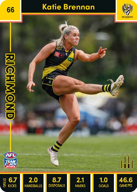 2023 Teamcoach AFLW, 90 card Base Set