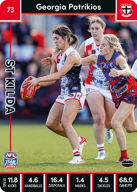 2023 Teamcoach AFLW, 90 card Base Set