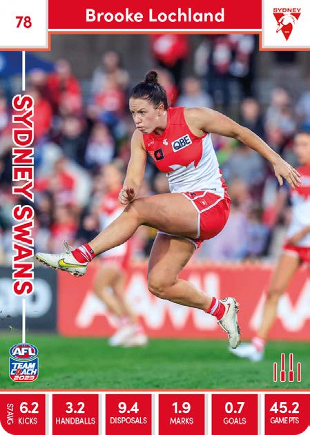 2023 Teamcoach AFLW, 90 card Base Set