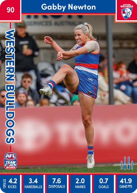 2023 Teamcoach AFLW, 90 card Base Set