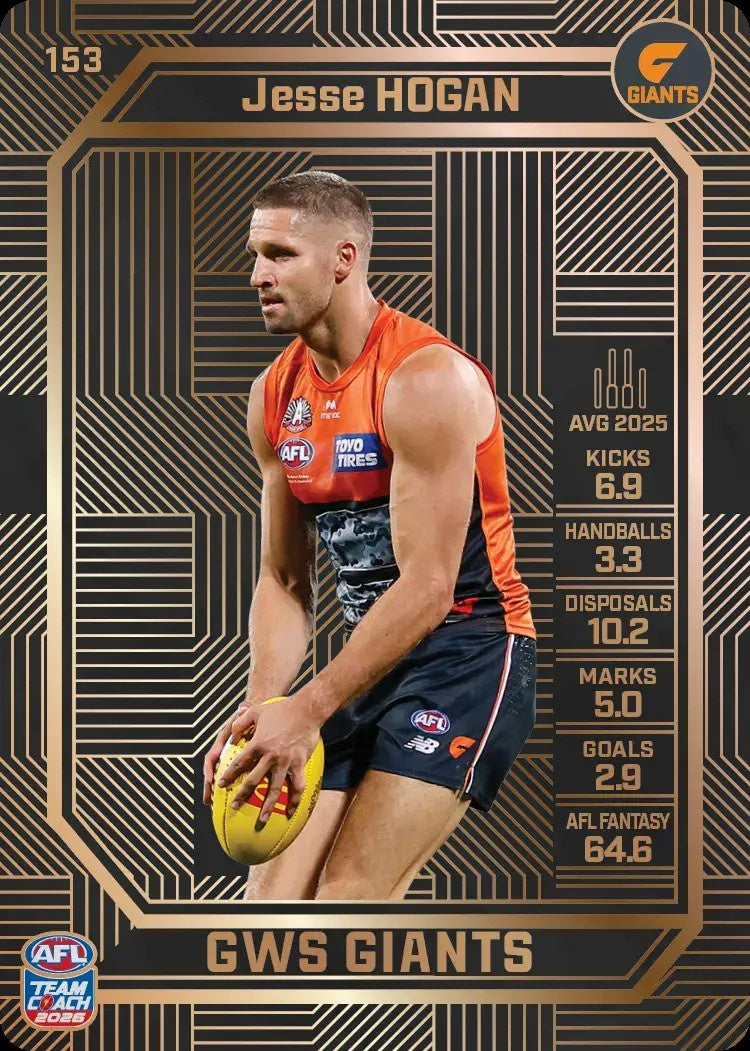 Jesse Hogan, #153, Bronze, 2026 Teamcoach AFL