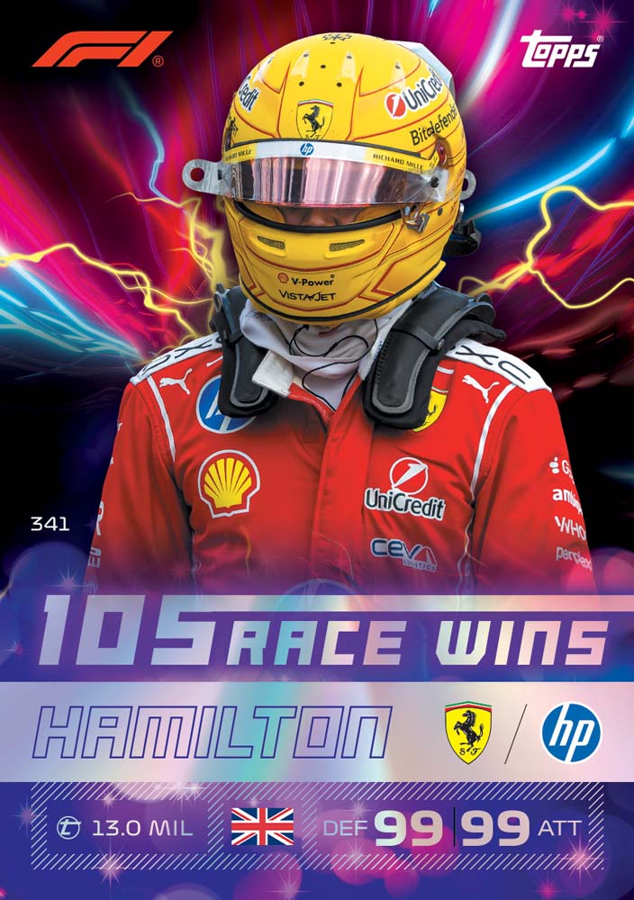 2026 Topps F1 Turbo Attax Super Tin