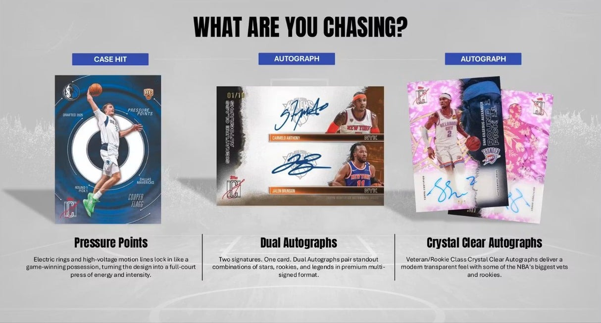 2025-26 Topps Signature Class Basketball Blaster Box