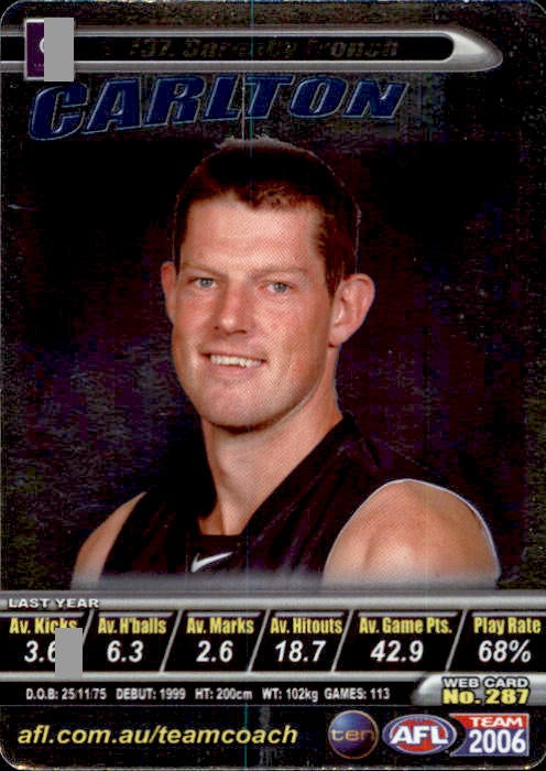 Barnaby French, Silver, 2006 Teamcoach AFL