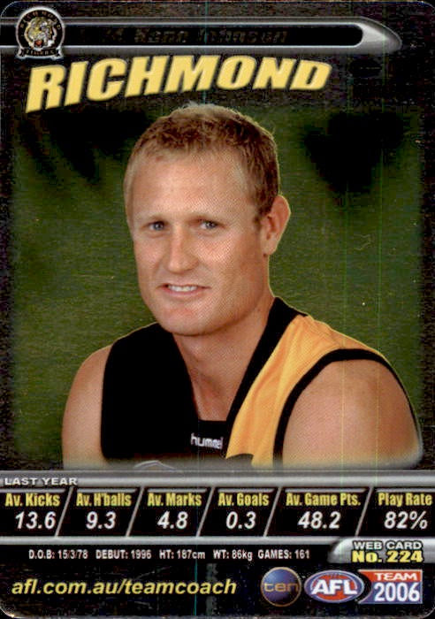 Kane Johnson, Silver, 2006 Teamcoach AFL