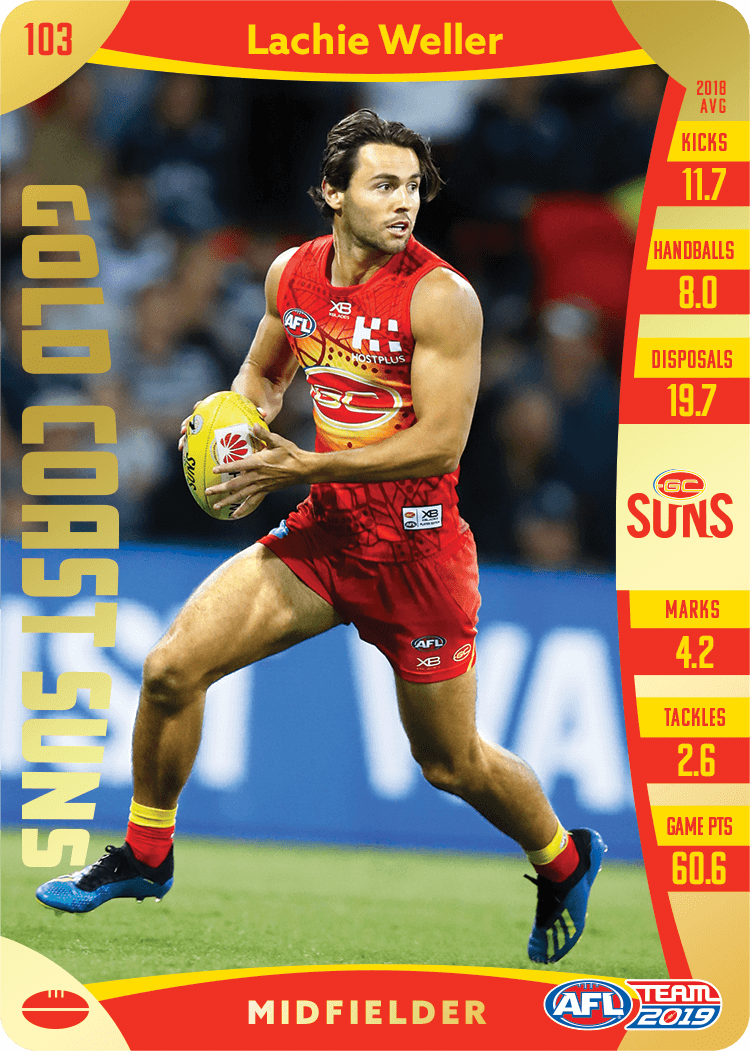 Lachie Weller, Gold, 2019 Teamcoach AFL