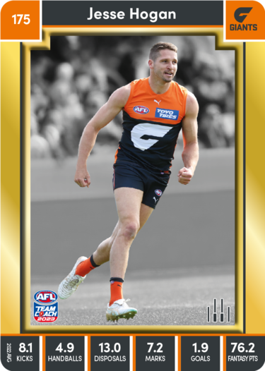 Jesse Hogan, 175, Gold Parallel, 2023 Teamcoach AFL